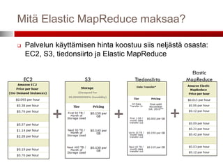 Mitä Elastic MapReduce maksaa?

   Palvelun käyttämisen hinta koostuu siis neljästä osasta:
    EC2, S3, tiedonsiirto ja Elastic MapReduce

                                                       Elastic
    EC2               S3             Tiedonsiirto    MapReduce
 