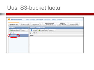 Uusi S3-bucket luotu
 