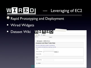 Rapid Prototyping and Deployment Wired Widgets Dataset Wiki —  Leveraging of EC2 