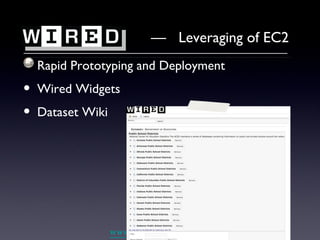 Rapid Prototyping and Deployment Wired Widgets Dataset Wiki —  Leveraging of EC2 