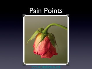 Pain Points 