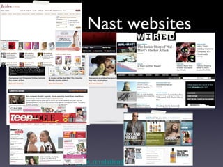 Conde Nast websites 