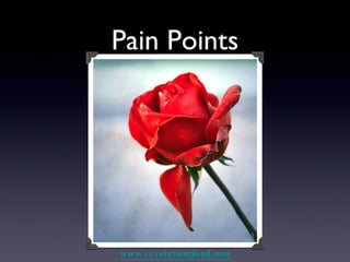 Pain Points 