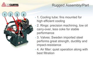 Rugged Assembly/Part
• 1. Cooling tube: fins mounted for
high efficient cooling
• 2. Rings: precision machining, low oil
carry-over, less coke for stable
performance
• 3. Valves: Sweden imported steel
performs great strength, ductility and
impact-resistance
• 4. Air filter: quiet operation along with
best filtration
1 2 3 4
 
