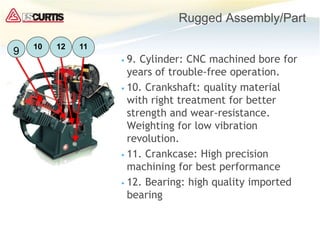Rugged Assembly/Part
• 9. Cylinder: CNC machined bore for
years of trouble-free operation.
• 10. Crankshaft: quality material
with right treatment for better
strength and wear-resistance.
Weighting for low vibration
revolution.
• 11. Crankcase: High precision
machining for best performance
• 12. Bearing: high quality imported
bearing
9 10 12 11
 