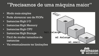 “Precisamos de uma máquina maior”
• Modo mais simples
• Pode alavancar uso de PIOPs
• Instancias High I/O
• Instancias High Memory
• Instancias High CPU
• Instancias High Storage
• Fácil de mudar tamanhos de
instancias
• Vai eventualmente ter limitações
hi1.4xlarge
m2.4xlarge
m1.small
 