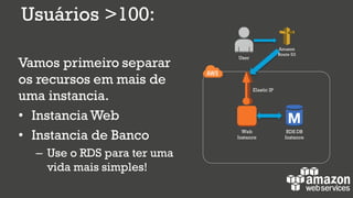 Usuários >100:
Web
Instance
Elastic IP
RDS DB
Instance
Amazon
Route 53
User
Vamos primeiro separar
os recursos em mais de
uma instancia.
• Instancia Web
• Instancia de Banco
– Use o RDS para ter uma
vida mais simples!
 