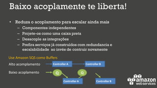 Baixo acoplamente te liberta!
• Reduza o acoplamento para escalar ainda mais
– Componentes independentes
– Projete-os como uma caixa preta
– Desacople as integrações
– Prefira serviços já construídos com redundancia e
escalabilidade ao invés de contruir novamente
Controller A Controller B
Controller A Controller B
Q Q
Alto acomplamento
Use Amazon SQS como Buffers
Baixo acoplamento
 