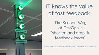 IT knows the value  
of fast feedback
The Second Way  
of DevOps is  
“shorten and amplify
feedback loops”.
https://itrevolution.com/the-three-ways-principles-underpinning-devops/
 