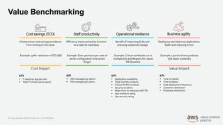 © 2019, Amazon Web Services, Inc. or its Affiliates.
Value Benchmarking
Cost savings (TCO) Staff productivity Operational resilience Business agility
KPI
 Time to market
 Time to deploy
 Code deployment frequency
 Customer satisfaction
 Employee satisfaction
KPI
 Application availability
 Total monthly incidents
 Critical (P1/P0) incidents
 Security incidents
 Mean-time-to-resolution (MTTR)
 App resilience rating
 App security rating
KPI
 IT spend on app per user
 Total IT infrastructure spend
KPI
 VM’s managed per admin
 TB’s managed per admin
Infrastructure cost savings/ avoidance
from moving to the cloud
Efficiency improvement by function
on a task-by-task basis
Benefit of improving SLAs and
reducing unplanned outage
Deploying new features/ applications
faster and reducing errors
Cost Impact Value Impact
Example: 50%+ reduction inTCO (GE) Example: Over 500 hours per year of
server configuration time saved
(Sage)
Example: Critical workloads run in
multipleAZs and Regions for robust
DR (Expedia)
Example: Launch of new products
75% faster (Unilever)
 