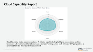 © 2019, Amazon Web Services, Inc. or its Affiliates.
Cloud Capability Report
Cloud Operating Model recommendations. A detailed report including highlights, observations, and key
takeaways with recommendations to increase a company’s rating across each of the six CAF perspectives is
generated from the cloud capability assessment.
 