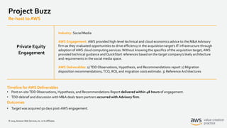 © 2019, Amazon Web Services, Inc. or its Affiliates.
Project Buzz
Re-host to AWS
Industry: Social Media
AWS Engagement: AWS provided high-level technical and cloud economics advice to the M&A Advisory
firm as they evaluated opportunities to drive efficiency in the acquisition target’s IT infrastructure through
adoption of AWS cloud computing services.Without knowing the specifics of the acquisition target, AWS
provided technical guidance and QuickStart references based on the target company’s likely architecture
and requirements in the social media space.
AWS Deliverables: 1)TDD Observations, Hypothesis, and Recommendations report 2) Migration
disposition recommendations,TCO, ROI, and migration costs estimate. 3) Reference Architectures
Timeline for AWS Deliverables
• Post on-siteTDD Observations, Hypothesis, and Recommendations Report delivered within 48 hours of engagement.
• TDD debrief and discussion with M&A deals team partners occurred with Advisory firm.
Outcomes
• Target was acquired 50 days post-AWS engagement.
Private Equity
Engagement
 