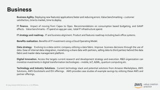 © 2019, Amazon Web Services, Inc. or its Affiliates.
Business
Business Agility. Deploying new features/ applications faster and reducing errors.Value benchmarking – customer
satisfaction, time to market, time to deploy
IT finance. Impact of moving from Capex to Opex. Recommendations on consumption based budgeting, and GAAP
effects. Value benchmarks - IT spend on app per user, total IT infrastructure spend.
IT strategy and roadmap. IT and business alignment. Product and features roadmap including back office systems.
Benefits realization. Benefits of IT investment using a Cloud Operating Model.
Data strategy. Evolving to a data-centric company utilizing a data fabric. Improve business decisions through the use of
data. Ease of internal data integration, monetizing a share data with partners, selling data to third parties) behind the data
fabric and master data management platform.
Digital Innovation. Access the targets current research and development strategy and execution. R&D organization can
monetize investments in digital transformation technologies – mobile, IoT, AI/ML, quantum computing etc.
Technology and Industry Solutions. Current technology stack and potential solutions from Amazon Marketplace, AWS
Solutions, AWS Quickstarts and ISV offerings. AWS provides case studies of example savings by utilizing these AWS and
partner offerings.
 