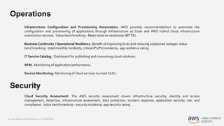 © 2019, Amazon Web Services, Inc. or its Affiliates.
Operations
Infrastructure Configuration and Provisioning Automation. AWS provides recommendations to automate the
configuration and provisioning of applications through Infrastructure as Code and AWS hybrid cloud infrastructure
automation services. Value benchmarking - Mean-time-to-resolution (MTTR)
Business Continuity / Operational Resiliency. Benefit of improving SLAs and reducing unplanned outages.Value
benchmarking - total monthly incidents, critical (P1/P0) incidents, app resilience rating
IT Service Catalog. Dashboard for publishing and consuming cloud solutions.
APM. Monitoring of application performance.
Service Monitoring. Monitoring of cloud services to meet SLOs.
Security
Cloud Security Assessment. The AWS security assessment covers infrastructure security, identity and access
management, detection, infrastructure assessment, data protection, incident response, application security, risk, and
compliance. Value benchmarking – security incidence, app security rating
 