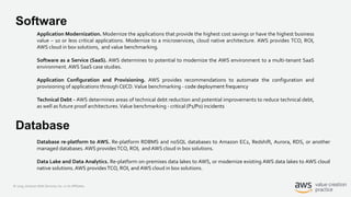 © 2019, Amazon Web Services, Inc. or its Affiliates.
Software
Application Modernization. Modernize the applications that provide the highest cost savings or have the highest business
value – 10 or less critical applications. Modernize to a microservices, cloud native architecture. AWS provides TCO, ROI,
AWS cloud in box solutions, and value benchmarking.
Software as a Service (SaaS). AWS determines to potential to modernize the AWS environment to a multi-tenant SaaS
environment. AWS SaaS case studies.
Application Configuration and Provisioning. AWS provides recommendations to automate the configuration and
provisioning of applications through CI/CD.Value benchmarking - code deployment frequency
Technical Debt - AWS determines areas of technical debt reduction and potential improvements to reduce technical debt,
as well as future proof architectures.Value benchmarking - critical (P1/P0) incidents
Database re-platform to AWS. Re-platform RDBMS and noSQL databases to Amazon EC2, Redshift, Aurora, RDS, or another
managed databases. AWS providesTCO, ROI, and AWS cloud in box solutions.
Data Lake and Data Analytics. Re-platform on-premises data lakes to AWS, or modernize existing AWS data lakes to AWS cloud
native solutions.AWS providesTCO, ROI, and AWS cloud in box solutions.
Database
 