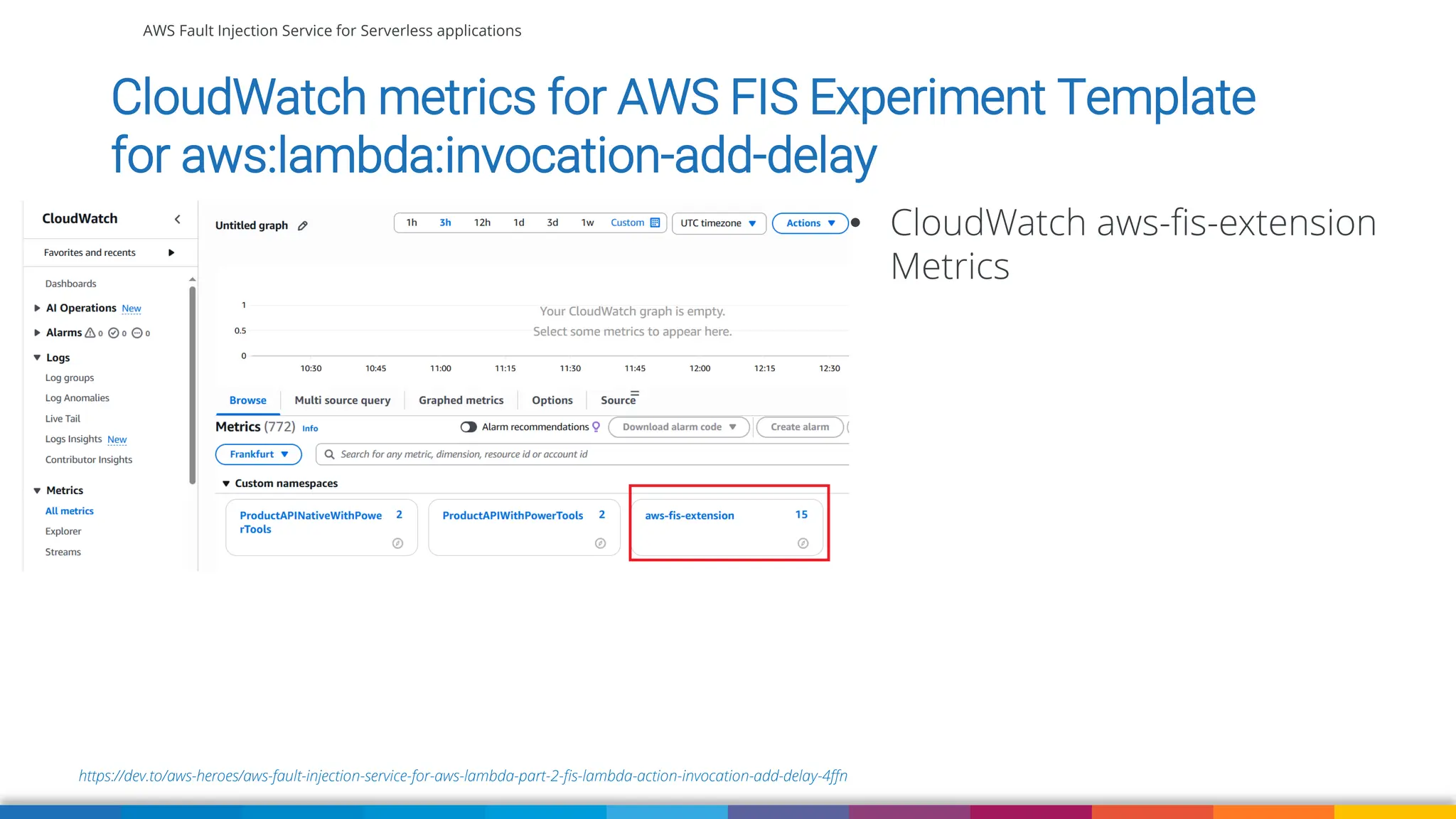 AWS Fault Injection Service for Serverless applications
https://dev.to/aws-heroes/aws-fault-injection-service-for-aws-lambda-part-2-fis-lambda-action-invocation-add-delay-4ffn
CloudWatch metrics for AWS FIS Experiment Template
for aws:lambda:invocation-add-delay
• CloudWatch aws-fis-extension
Metrics
 