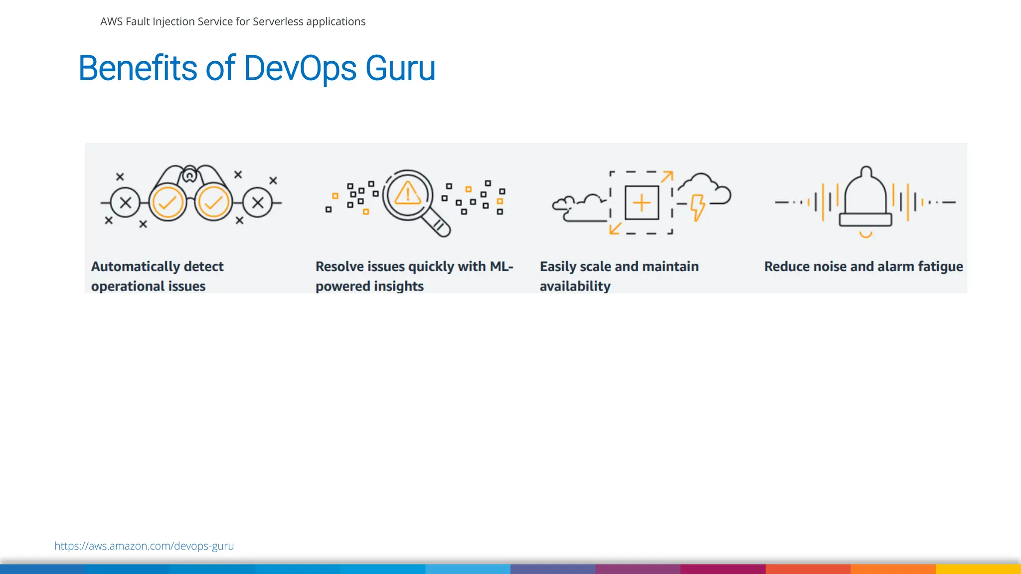 AWS Fault Injection Service for Serverless applications
Benefits of DevOps Guru
https://aws.amazon.com/devops-guru
 