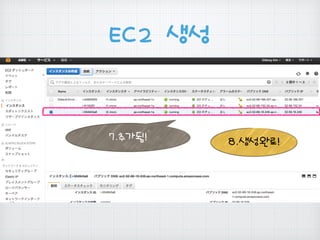 EC2 생성
7.추가됨! 8.생성완료!
 
