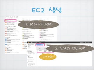 EC2 생성
1. EC2서비스 선택
2. 인스턴스 생성 선택
2개 보유중
 