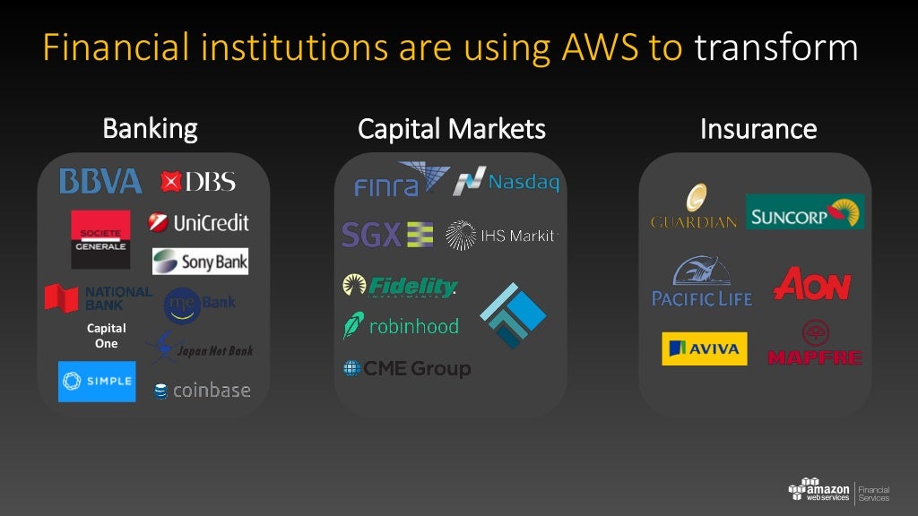 AWS Finance Symposium_AWS와 함께 하는 디지털 금융 혁신 사례