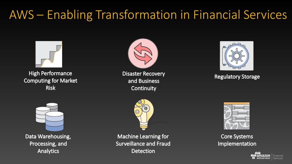 AWS Finance Symposium_AWS와 함께 하는 디지털 금융 혁신 사례