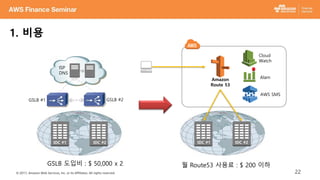 © 2017, Amazon Web Services, Inc. or its Affiliates. All rights reserved.
ISP
DNS
GSLB #1 GSLB #2
Cloud
Watch
Alam
AWS SMS
GSLB 도입비 : $ 50,000 x 2 월 Route53 사용료 : $ 200 이하
Amazon
Route 53
IDC #1 IDC #2 IDC #1 IDC #2
1. 비용
22
 