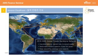 © 2017, Amazon Web Services, Inc. or its Affiliates. All rights reserved.
Amazon CloudFront – 동적 컨텐츠 가속1
 