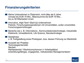 Finanzierungskriterien

     Kleine Unternehmen in Österreich, nicht älter als 6 Jahre
     Umsatz bis EUR 10 Mio., Bilanzsumme bis EUR 10 Mio.,
     bis zu 50 Mitarbeiter/-innen
     Innovative „High-Tech“-Start-Up Unternehmen
     Patente, Forschungskooperationen mit Universitäten, außer universitäre
     Forschungseinrichtungen
     Bereiche wie z. B. Informations-, Kommunikationstechnologie, Industrielle
     Elektronik, Umwelttechnik, Life Science, Nanotechnologie
     Seedphase
     z. B. Fertigstellung eines Prototypen, bzw. dessen Führung zur Marktreife
     Auswahl der Projekte:
     Technologieintensität
     Neuheit
     Marktpotential / Wachstumschancen (= Arbeitsplätze)
     entwicklungsfähiges, engagiertes, risikobereites Managementteam


10
 