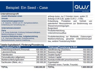 Beispiel: Ein Seed - Case
 