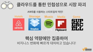 핵심 역량에만 집중하여
비지니스 변화에 빠르게 대처하고 있습니다!
Media
Hotels
클라우드를 통한 민첩성으로 시장 파괴
Game
AWS를 사용하는 스타트업의 약진!
 