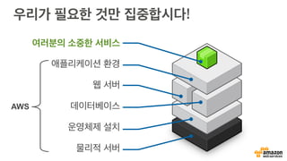 여러분의 소중한 서비스
애플리케이션 환경
웹 서버
데이터베이스
운영체제 설치
물리적 서버
우리가 필요한 것만 집중합시다!
AWS
 