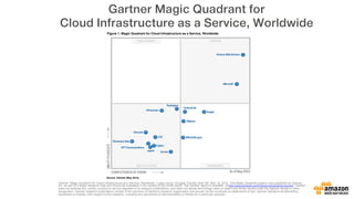 Gartner Magic Quadrant for
Cloud Infrastructure as a Service, Worldwide
Gartner “Magic Quadrant for Cloud Infrastructure as a Service, Worldwide,” Lydia Leong, Douglas Toombs, Bob Gill, May 18, 2015. This Magic Quadrant graphic was published by Gartner,
Inc. as part of a larger research note and should be evaluated in the context of the entire report. The Gartner report is available at http://aws.amazon.com/resources/analyst-reports/. Gartner
does not endorse any vendor, product or service depicted in its research publications, and does not advise technology users to select only those vendors with the highest ratings or other
designation. Gartner research publications consist of the opinions of Gartner's research organization and should not be construed as statements of fact. Gartner disclaims all warranties,
expressed or implied, with respect to this research, including any warranties of merchantability or fitness for a particular purpose.
 