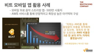 “저희는 AWS를 통해
끊임없이 비용을 최적화하
고 있으며, 청취자 한 명
당 소요되는 AWS 비용은
1년 전 보다 97% 가까이
줄었습니다.”
-비트패킹컴퍼니 박수만 대표-
비트 모바일 앱 활용 사례
- 모바일 무료 음악 스트리밍 앱- 500만 사용자
- AWS 서비스를 통해 안정적이고 확장성 높은 아키텍쳐 구성
 