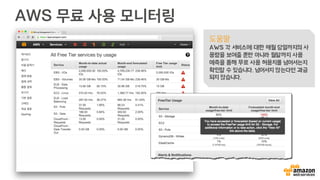 AWS 무료 사용 모니터링
도움말
AWS 각 서비스에 대한 매월 당일까지의 사
용량을 보여줄 뿐만 아니라 월말까지 사용
예측을 통해 무료 사용 허용치를 넘어서는지
확인할 수 있습니다. 넘어서지 않는다면 과금
되지 않습니다.
 