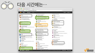 다음 시간에는…
 