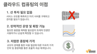 1. 선 투자 필요 없음
서비스 규모를 예측하고 미리 서버를 구매하고
관리할 필요가 없습니다.
3. 저렴한 종량제 가격
규모의 경제를 통한 비용 절감에 따른 지속적 가격
인하 및 종량제를 통한 효율적 과금 체계입니다.
2. 탄력적인 운영 및 확장 가능
필요한 용량을 예측할 필요없이 트래픽 만큼만
사용하거나 손쉽게 확장할 수 있습니다.
클라우드 컴퓨팅의 이점
 