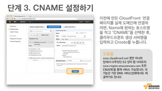 Amazon Route 53 시작하기
도메인 등록 부터 관리 및 서비스 품질 체크도 가능합니다!
 