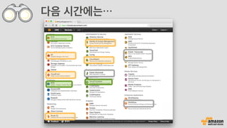 오늘의 과제
•  Amazon S3를 이용해 개인 홈페이지를 만드세요!
§  CodeAcademy에서 홈페이지 만들기 배우기
•  https://www.codecademy.com/en/tracks/korean-web
•  https://www.codecademy.com/en/tracks/javascript-ko
•  여러분의 홈페이지를 CloudFront로 연결해 보세요!
•  CloudFront 주소를 나의 도메인으로 연결해 보세요!
•  Qwiklabs에서 무료 실습을 해보세요!
§  Amazon S3 https://qwiklab.com/focuses/preview/1170
§  AWS IAM https://qwiklab.com/focuses/preview/1579
§  Amazon CloudFront https://qwiklab.com/focuses/preview/1389
 
