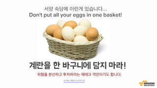 서양 속담에 이런게 있습니다...
Don't put all your eggs in one basket!
계란을 한 바구니에 담지 마라!
위험을 분산하고 투자하라는 재테크 격언이기도 합니다.
이미지출처: 계란을 한 바구니에 담지 마라
http://sabbunhi555.tistory.com/62
 