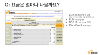이미지 업로드 해보기
워드프레스 글 쓰기 혹은 미디어 메
뉴에서 이미지를 올려 보시면,
Amazon S3 버킷으로 이미지가 직
접 올라가는 것을 보실 수 있습니다.
이제 여러분은 별도의 이미지 서버
를 가지시게 되었습니다!
도움말
테마에 있는 JS/CSS/Image 파일 등도 S3
와 CloudFront로 서비스하면, 웹 서버 부담
을 더욱 줄일 수 있습니다.
 