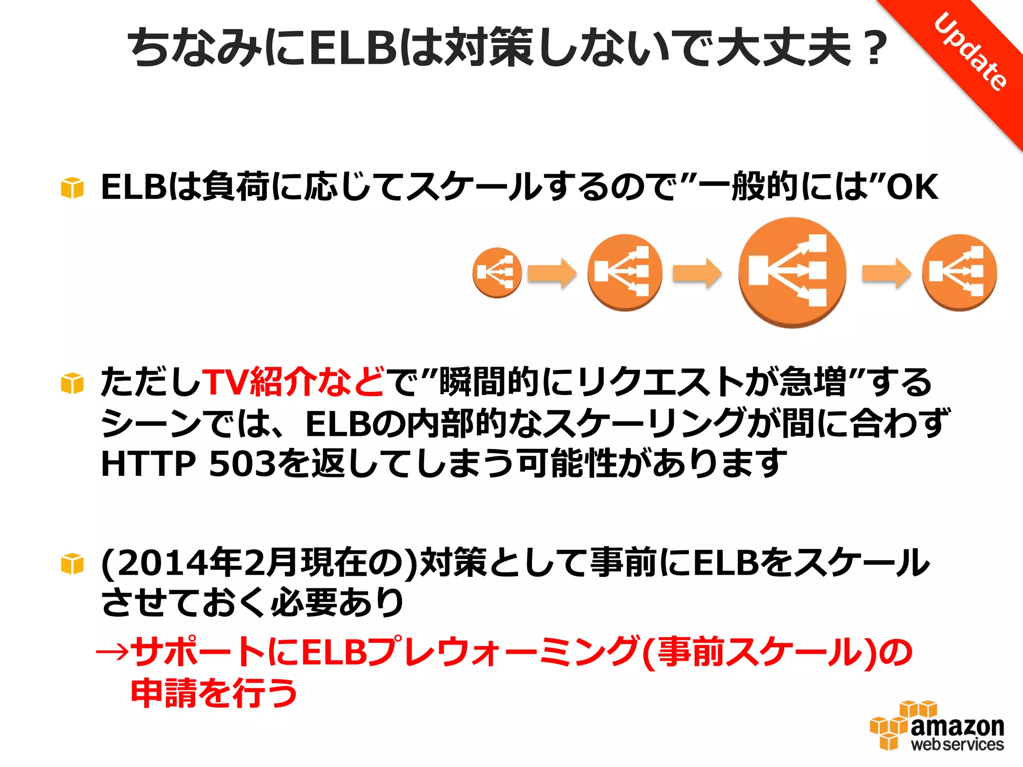 ちなみにELBは対策しないで⼤大丈夫？
!   ELBは負荷に応じてスケールするので”⼀一般的には”OK

!   ただしTV紹介などで”瞬間的にリクエストが急増”する
シーンでは、ELBの内部的なスケーリングが間に合わず
HTTP  503を返してしまう可能性があります
!   (2014年年2⽉月現在の)対策として事前にELBをスケール
させておく必要あり
 　→サポートにELBプレウォーミング(事前スケール)の
 　 　申請を⾏行行う

 