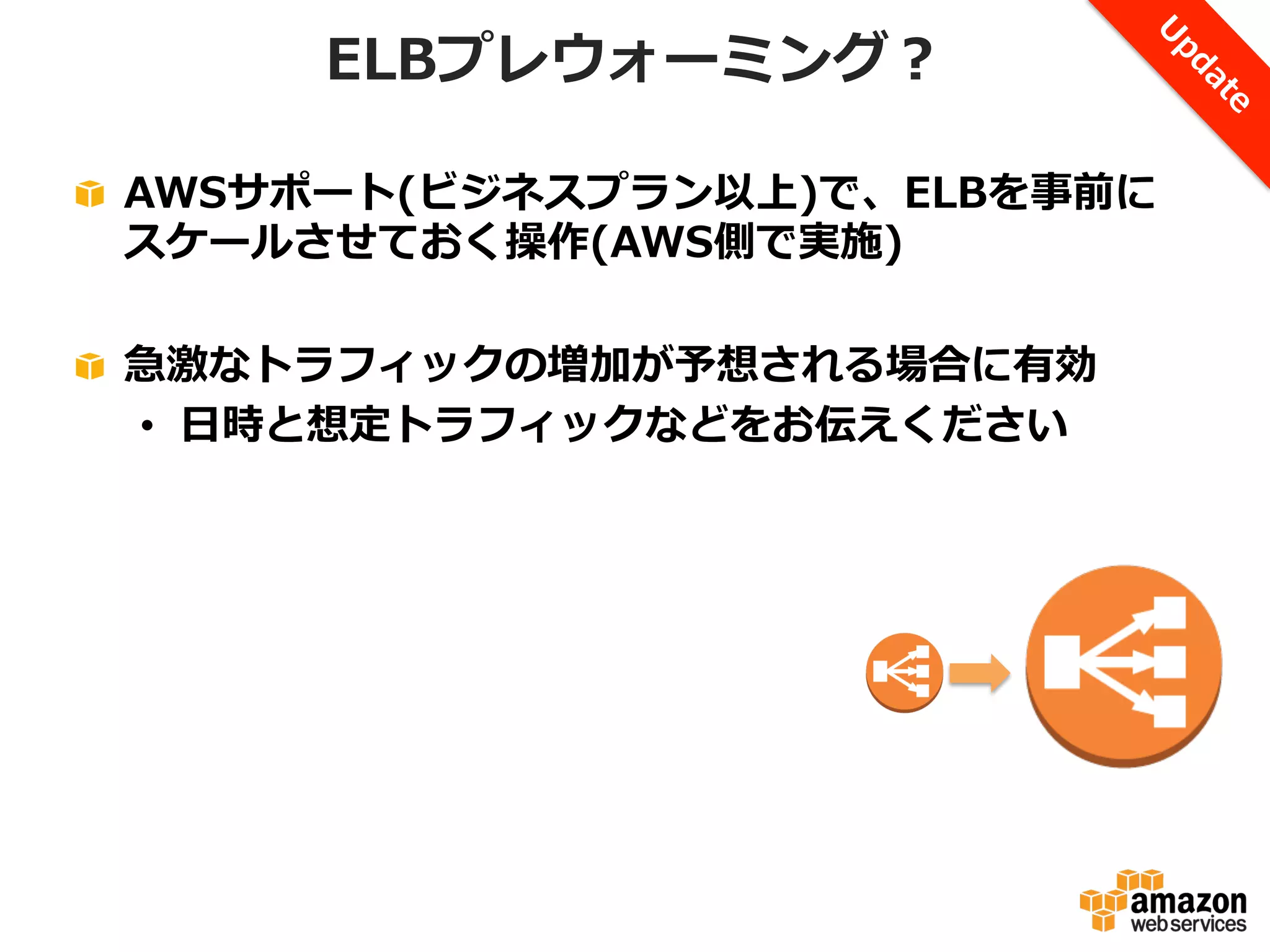 ELBプレウォーミング？
!   AWSサポート(ビジネスプラン以上)で、ELBを事前に
スケールさせておく操作(AWS側で実施)
!   急激なトラフィックの増加が予想される場合に有効
•  ⽇日時と想定トラフィックなどをお伝えください

 