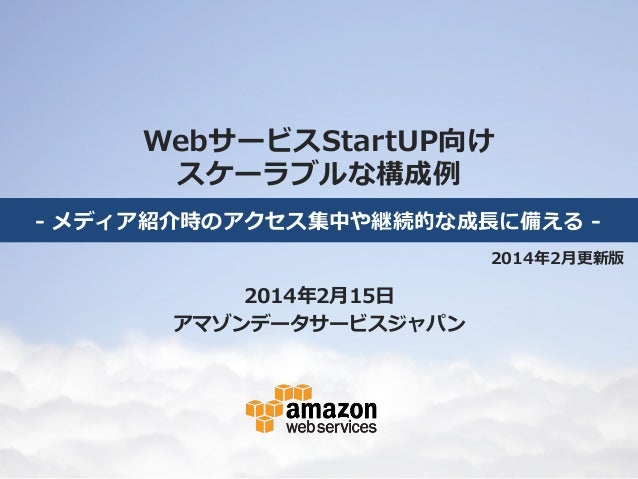 Webサービスstartup向け Awsスケーラブルな構成例