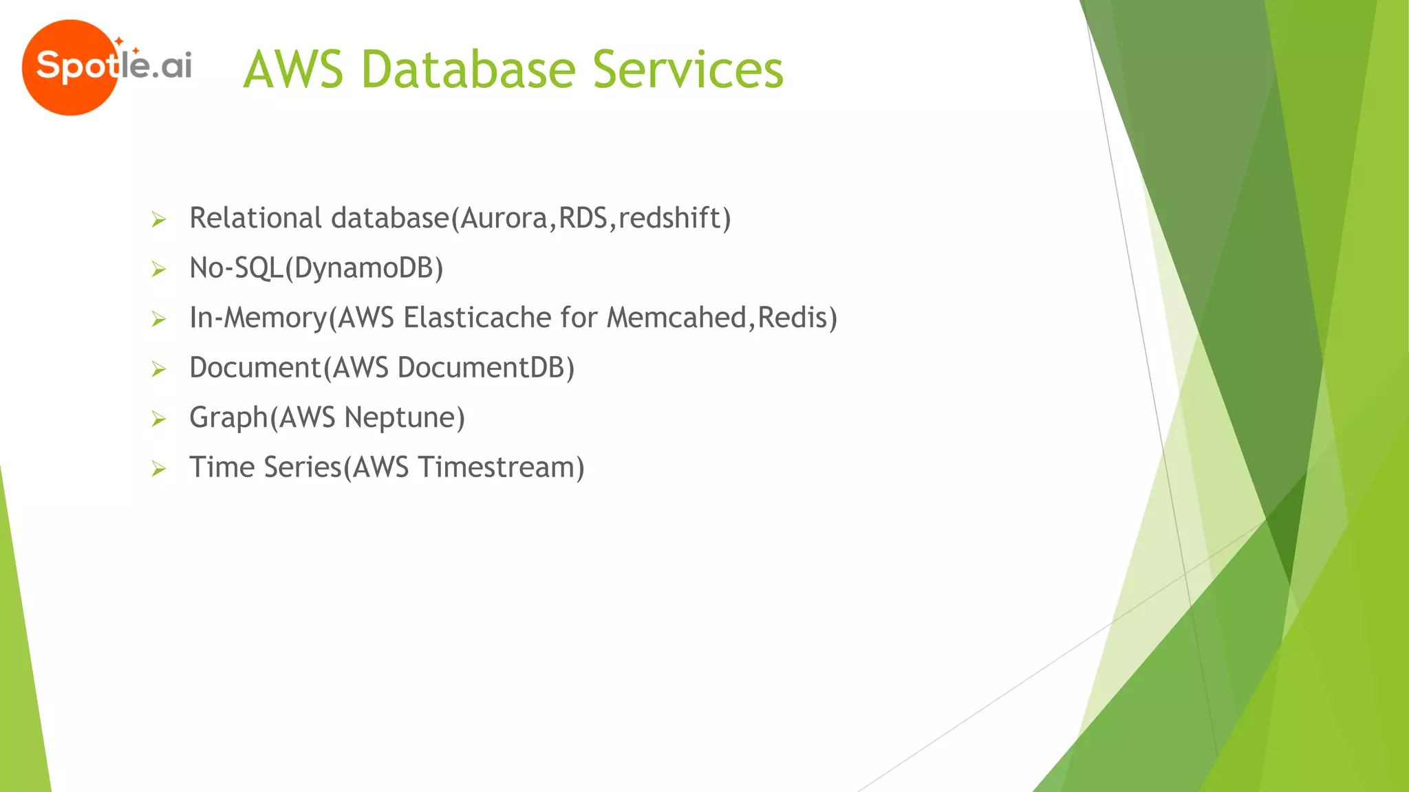 AWS Database Services
➢ Relational database(Aurora,RDS,redshift)
➢ No-SQL(DynamoDB)
➢ In-Memory(AWS Elasticache for Memcahed,Redis)
➢ Document(AWS DocumentDB)
➢ Graph(AWS Neptune)
➢ Time Series(AWS Timestream)
 