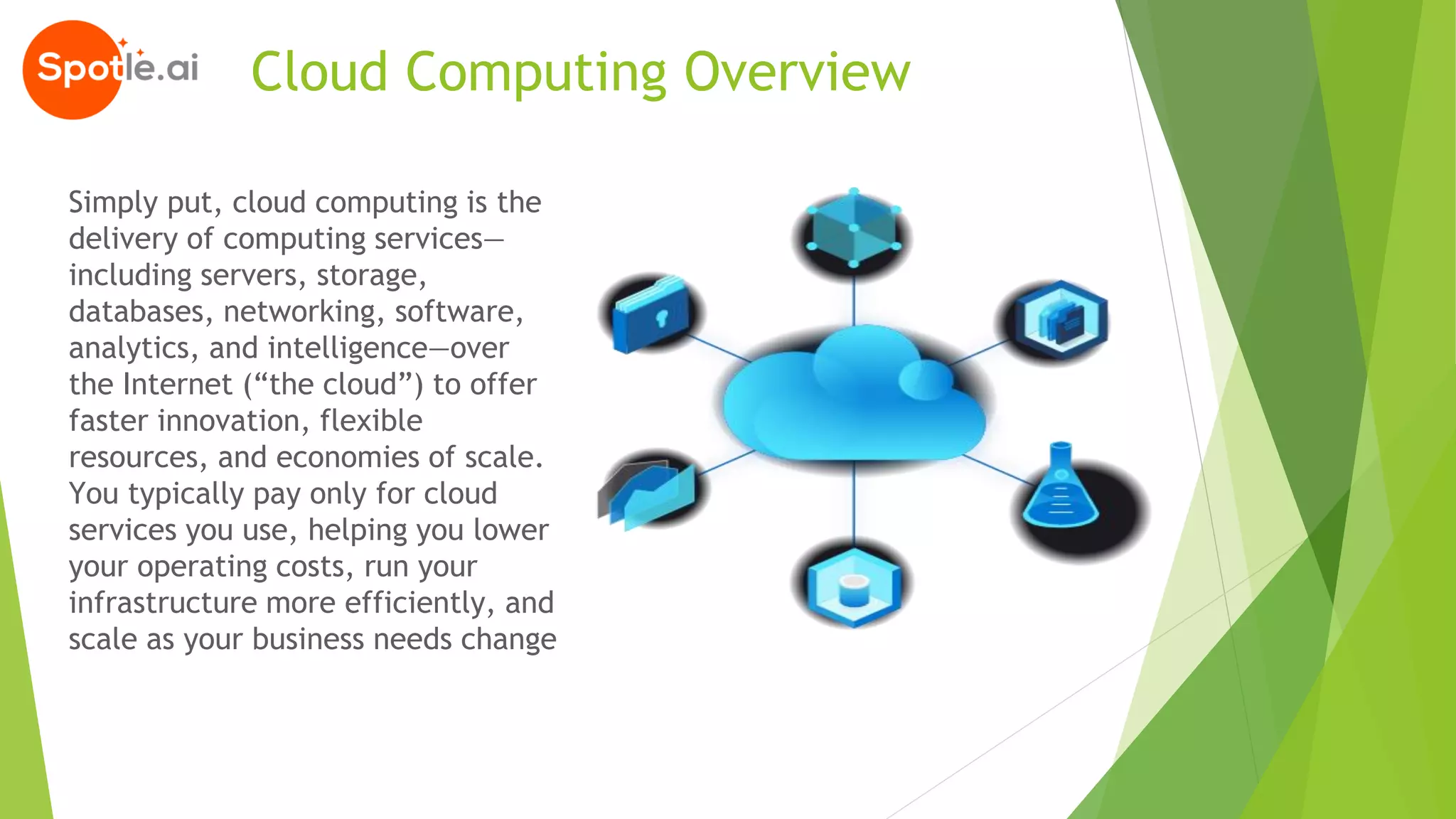 Cloud Computing Overview
Simply put, cloud computing is the
delivery of computing services—
including servers, storage,
databases, networking, software,
analytics, and intelligence—over
the Internet (“the cloud”) to offer
faster innovation, flexible
resources, and economies of scale.
You typically pay only for cloud
services you use, helping you lower
your operating costs, run your
infrastructure more efficiently, and
scale as your business needs change
 