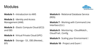 AWS Foundation Overview Course - Online | PPT