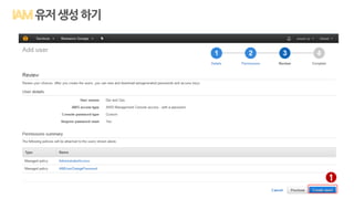 1
유저생성하기
 