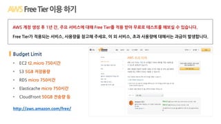 FreeTier이용하기
AWS 계정 생성 후 1년 간, 주요 서비스에 대해 Free Tier를 적용 받아 무료로 테스트를 해보실 수 있습니다.
Free Tier가 적용되는 서비스, 사용량을 참고해 주세요. 이 외 서비스, 초과 사용량에 대해서는 과금이 발생합니다.
http://aws.amazon.com/free/
Budget Limit
• EC2 t2.micro 750시간
• S3 5GB 저장용량
• RDS micro 750시간
• Elasticache micro 750시간
• CloudFront 50GB 전송량 등
 