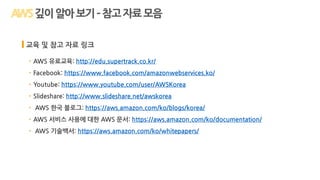 Q3: AWS에 대해 교육을 받거나 공부하고 싶으면 어떻게 하나요?
• AWS 유료교육: http://edu.supertrack.co.kr/
• Facebook: https://www.facebook.com/amazonwebservices.ko/
• Youtube: https://www.youtube.com/user/AWSKorea
• Slideshare: http://www.slideshare.net/awskorea
• AWS 한국 블로그: https://aws.amazon.com/ko/blogs/korea/
• AWS 서비스 사용에 대한 AWS 문서: https://aws.amazon.com/ko/documentation/
• AWS 기술백서: https://aws.amazon.com/ko/whitepapers/
교육 및 참고 자료 링크
깊이알아보기–참고자료모음
 