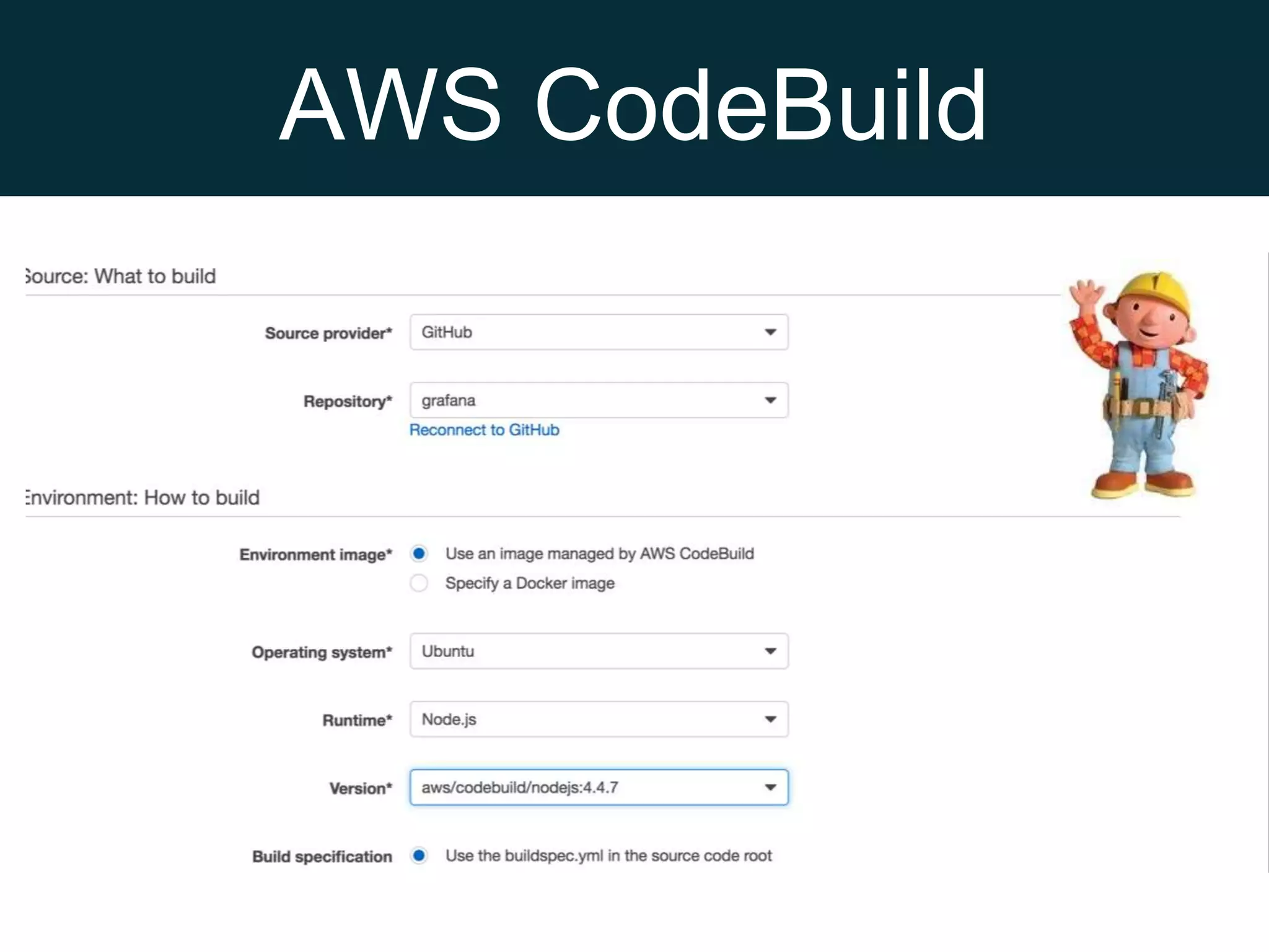 AWS CodeBuild
 